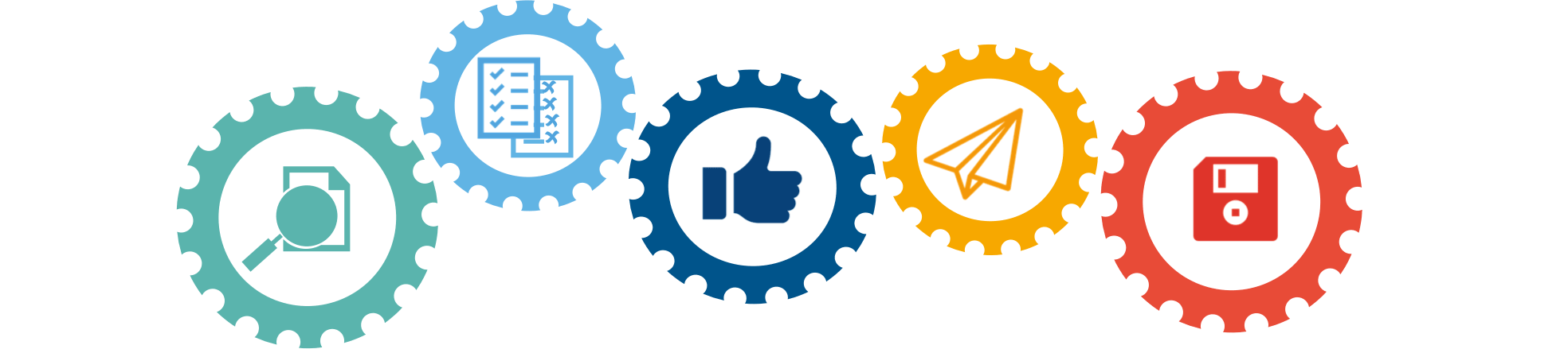 gears filled with icons explaining how DataServ works