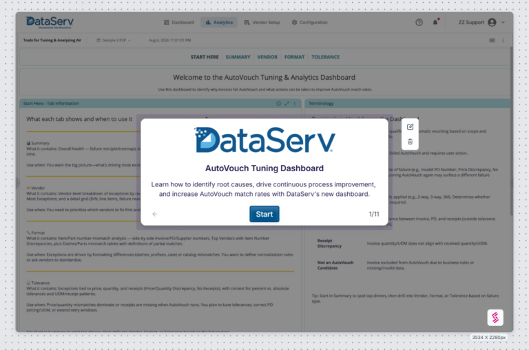 Welcome modal for DataServ AutoVouch Tuning Dashboard, displaying the DataServ logo, descriptive text, and a prominent Start button over a dimmed dashboard backdrop.